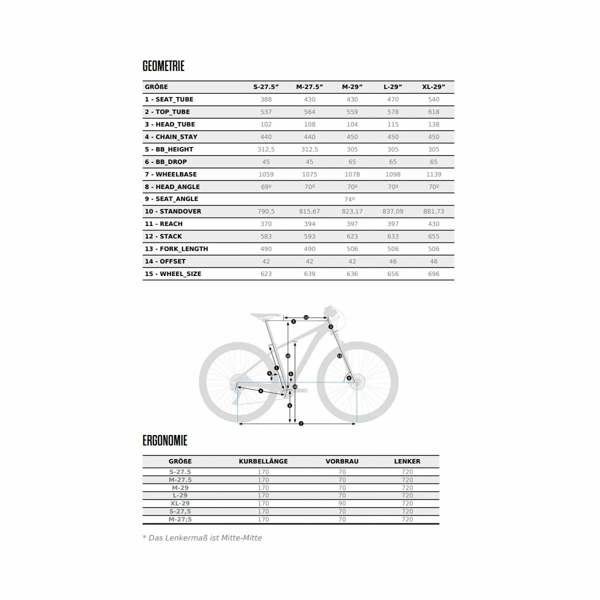 Orbea MX 50 - VTT 27,5/29 Pouces - Vert/Bleu/Jaune 4 Orbea MX 50 - VTT 27,5/29 Pouces - Vert/Bleu/Jaune – Image 2