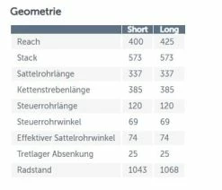 Dartmoor Dirt Bike Two6Player Evo 26'' Glossy Dark Chrome 23 Dartmoor Dirt Bike Two6Player Evo 26'' Glossy Dark Chrome -Promos Vélos Magasin DartmoorEmw2Adetf2xV9