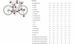 Trek Domane SL 7 ETap Gen 4 Gravel 28 Trek Domane SL 7 ETap Gen 4 Gravel -Promos Vélos Magasin Domane Gen 4 klein5VclhQfHNzSHZ