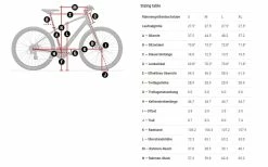 Trek Dual Sport 2 Equipped Gen 5 Mulsanne -Promos Vélos Magasin Dual Sport 3 Gen 5 Herrentui96vYfGkYpn