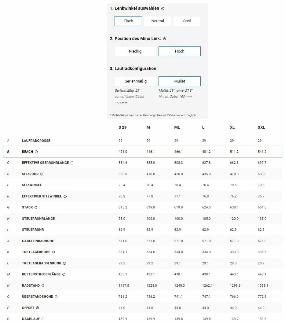 Trek Fuel EX 7 Gen 6 Hex Blue 20 Trek Fuel EX 7 Gen 6 Hex Blue – Image 18