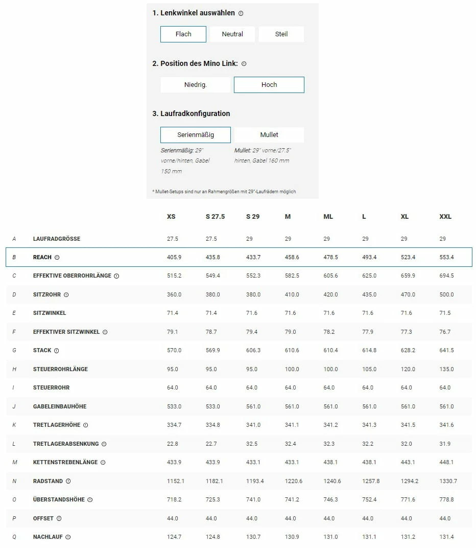 Trek Fuel EX 8 Gen 6 Matte Pennyflake 7 Trek Fuel EX 8 Gen 6 Matte Pennyflake – Image 5