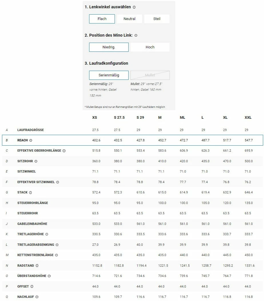 Trek Fuel EX 7 Gen 6 Hex Blue 14 Trek Fuel EX 7 Gen 6 Hex Blue – Image 12