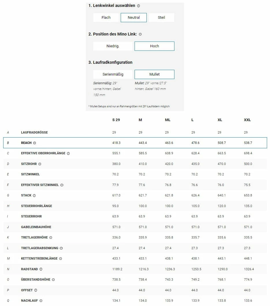 Trek Fuel EX 8 Gen 6 Matte Pennyflake 11 Trek Fuel EX 8 Gen 6 Matte Pennyflake – Image 9