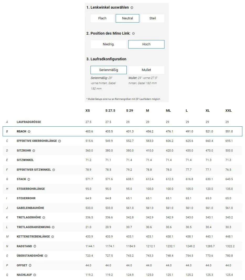 Trek Fuel EX 7 Gen 6 Hex Blue 18 Trek Fuel EX 7 Gen 6 Hex Blue – Image 16