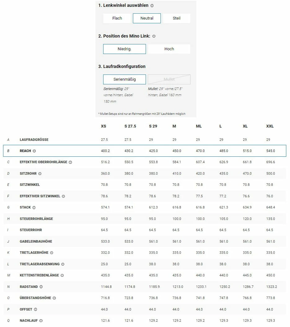 Trek Fuel EX 8 Gen 6 Matte Pennyflake 5 Trek Fuel EX 8 Gen 6 Matte Pennyflake – Image 3