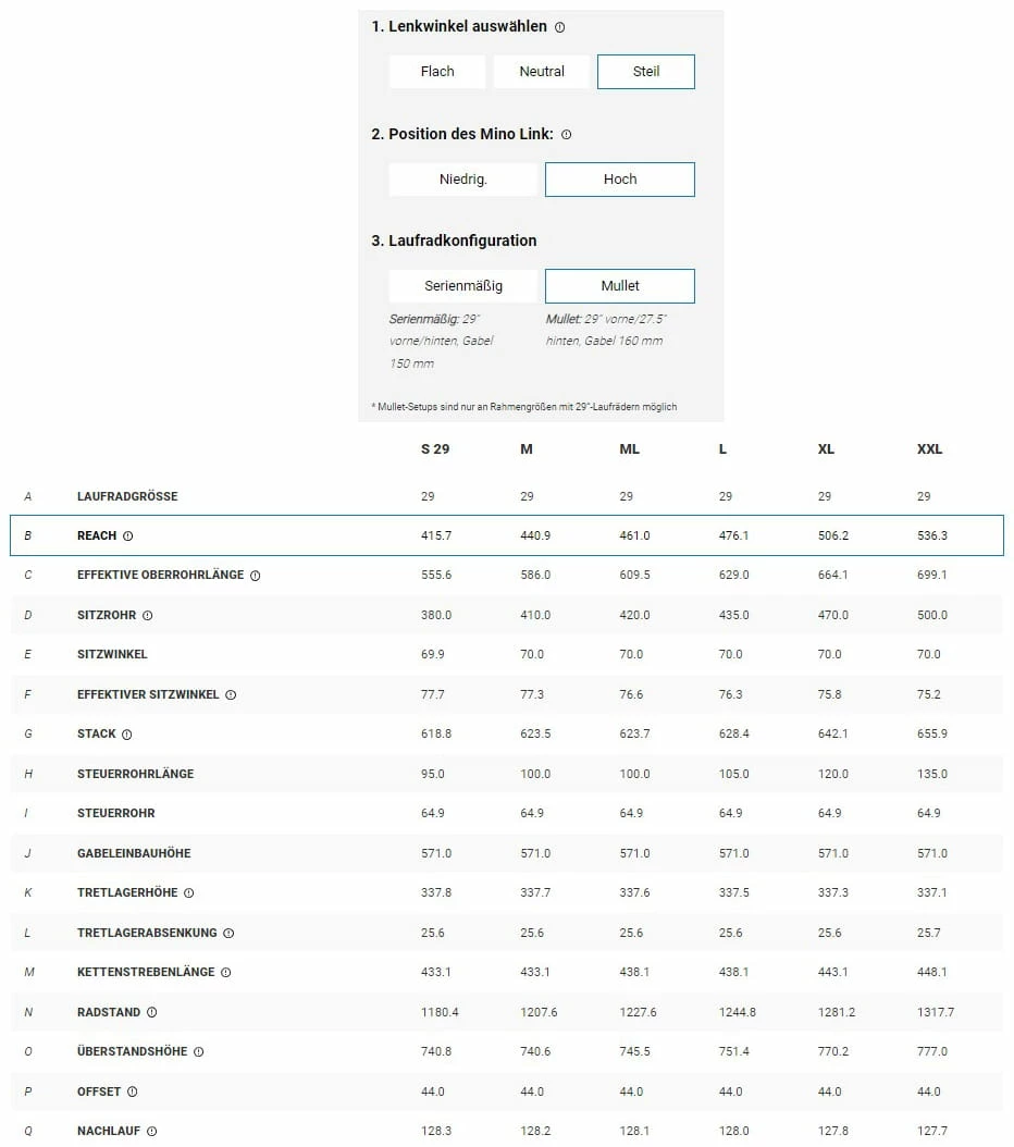 Trek Fuel EX 8 Gen 6 Matte Pennyflake 12 Trek Fuel EX 8 Gen 6 Matte Pennyflake – Image 10
