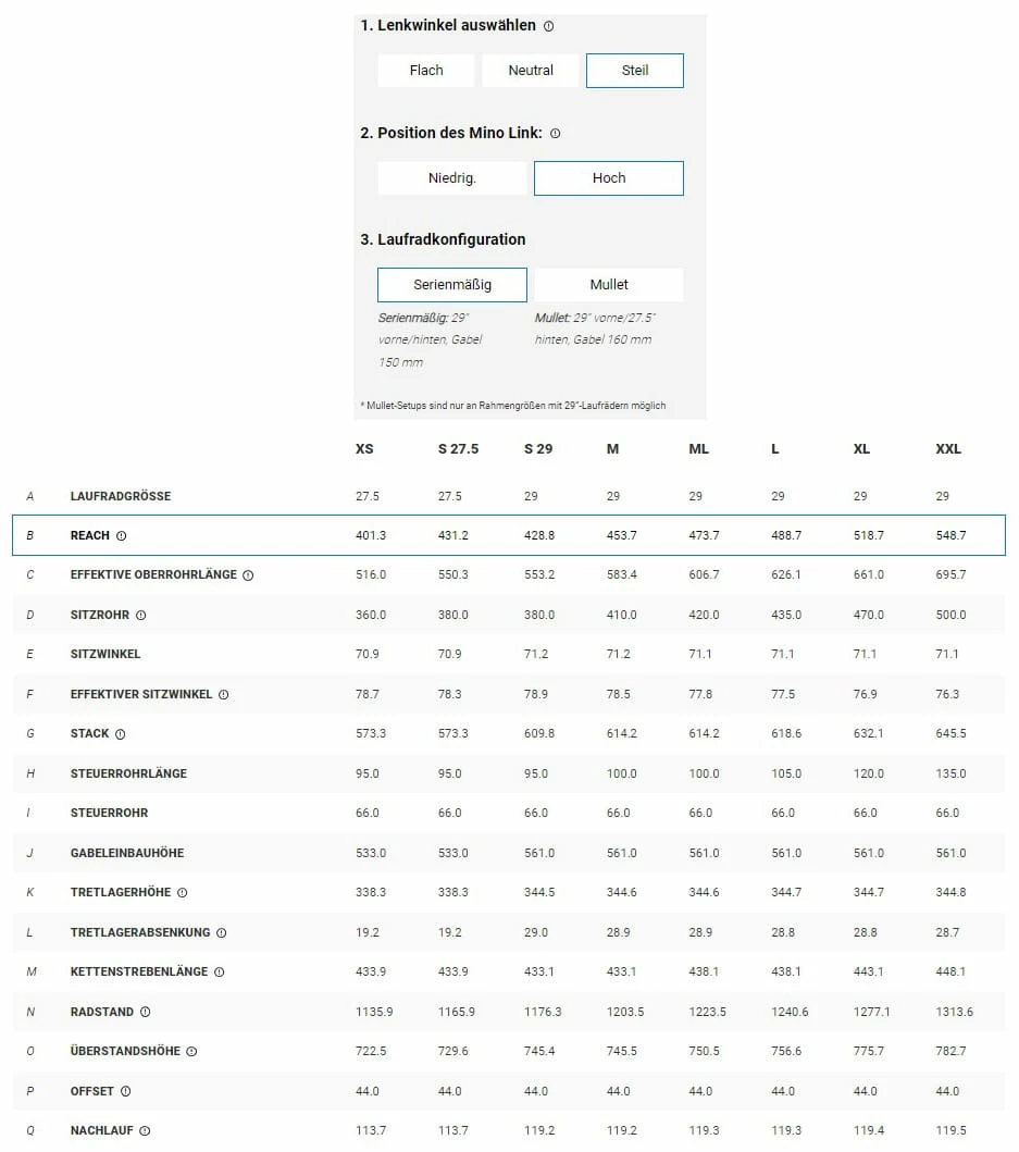 Trek Fuel EX 8 Gen 6 Matte Pennyflake 9 Trek Fuel EX 8 Gen 6 Matte Pennyflake – Image 7