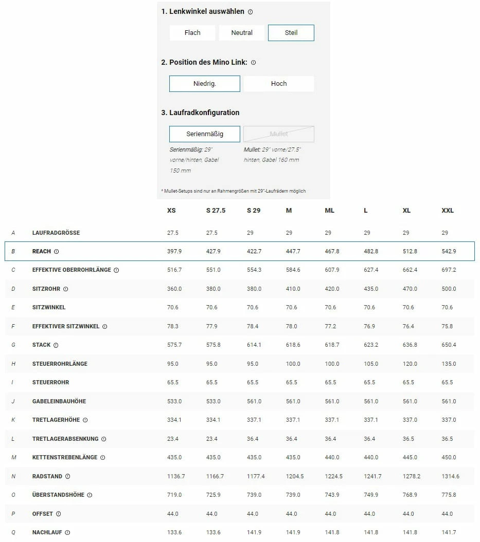 Trek Fuel EX 8 Gen 6 Matte Pennyflake 6 Trek Fuel EX 8 Gen 6 Matte Pennyflake – Image 4