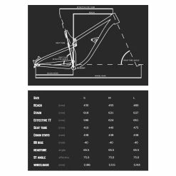 Octane One OMG EVO 29 Pouces - Trail - Gris/Rouge -Promos Vélos Magasin O1B 055 O1B 056 O1B 057 Geo