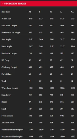 Bombtrack Crochet EXT C - Vert Foncé -Promos Vélos Magasin Screenshot 2021 01 26 150322