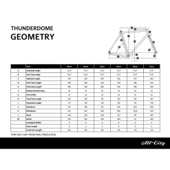 All-city Thunderdome - Rose Chaud -Promos Vélos Magasin Y468Rkky
