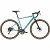 Cannondale Topstone 3 Turquoise -Promos Vélos Magasin topstone 3